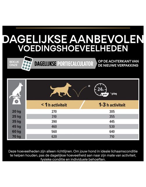 Pro Plan Dog Adult Medium Sensitive Digestion Lam - Hondenvoer