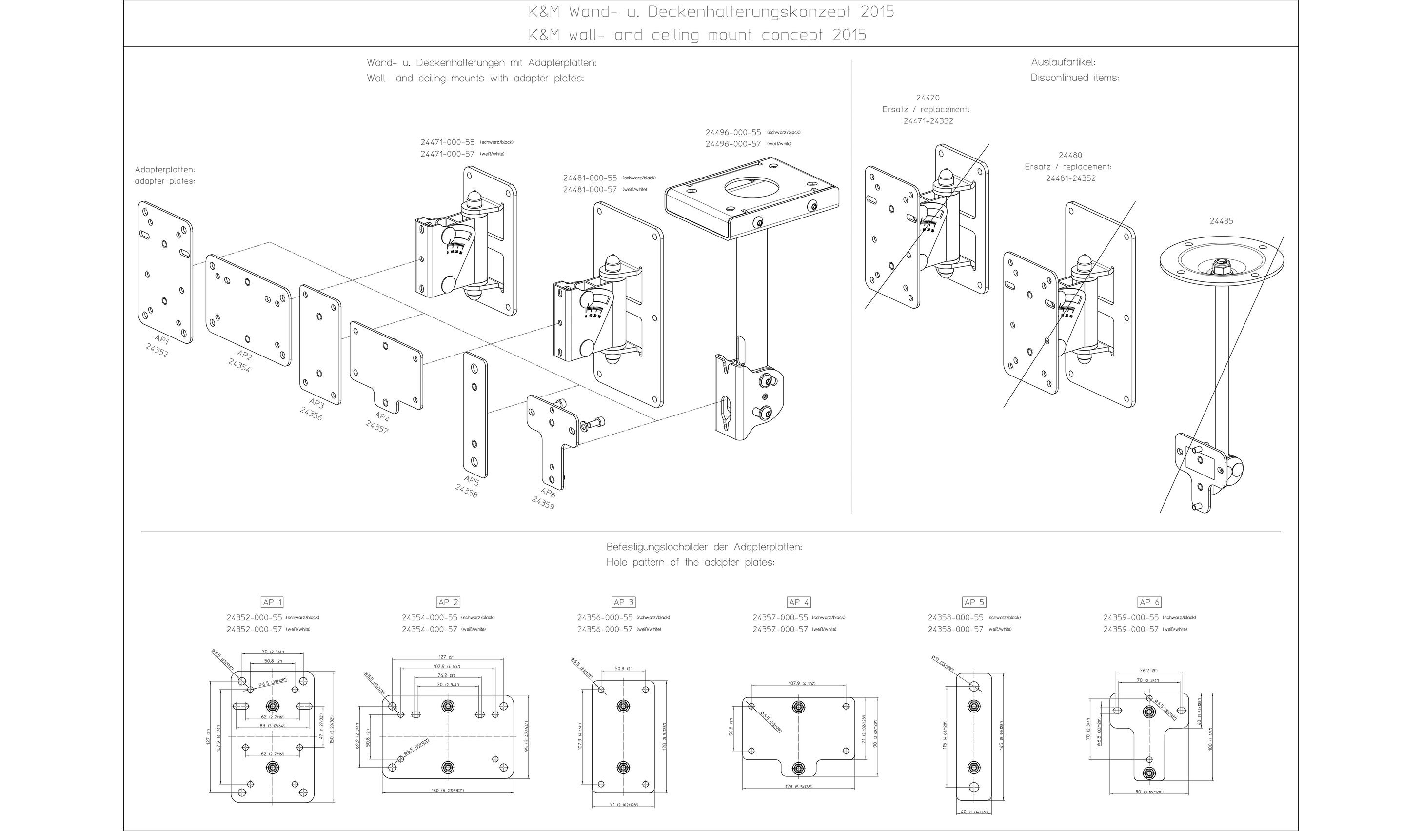 Konig & Meyer 24356 Adapter Panel 3 zwart