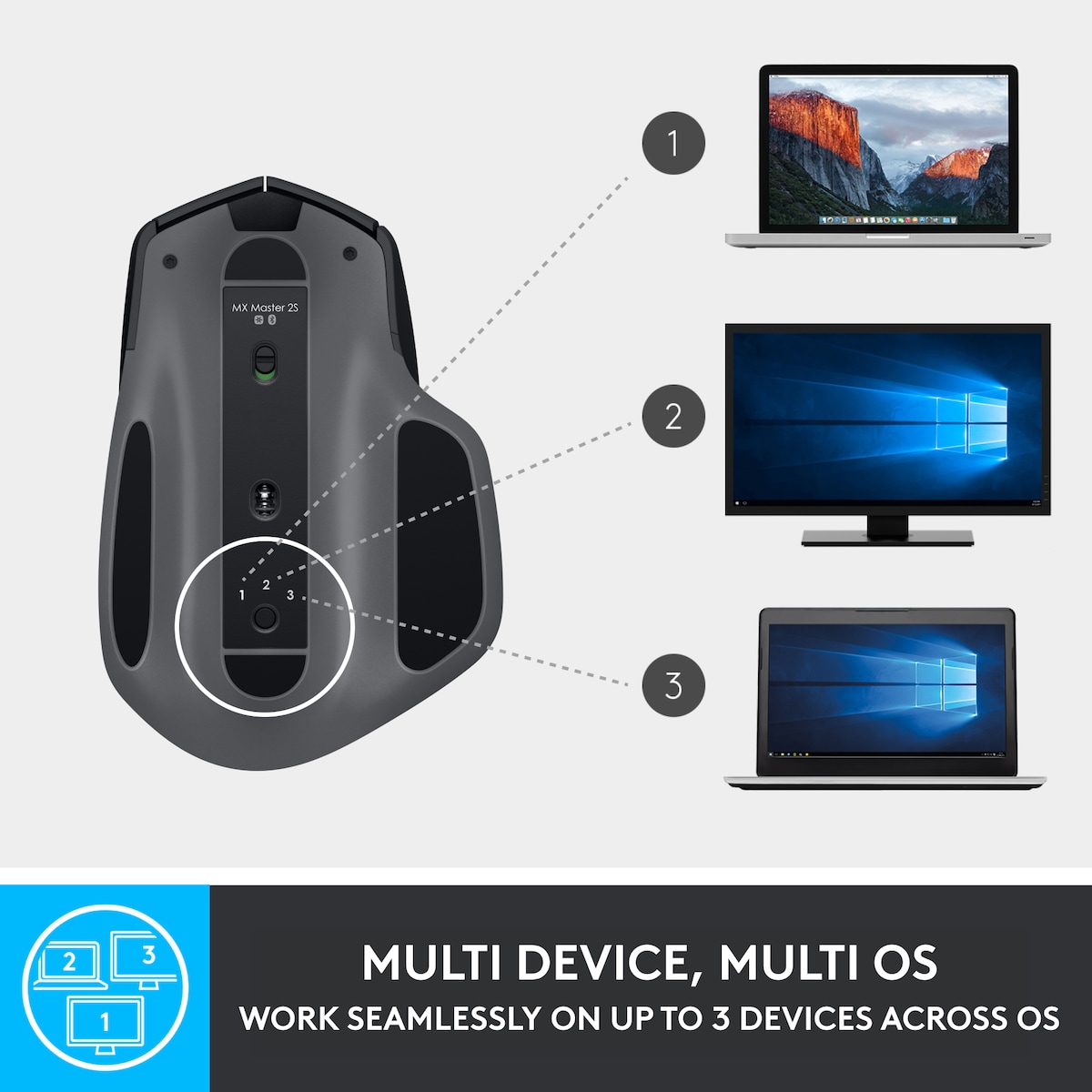 Logitech MX Master 2S trådløs mus (sort)