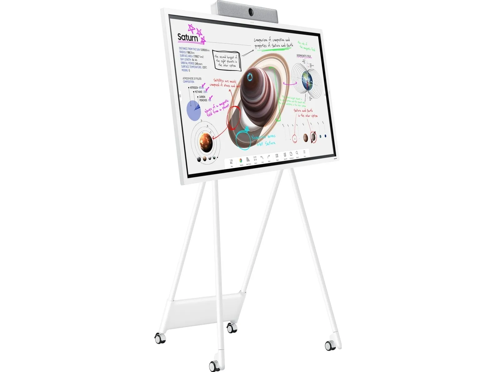 Samsung Flip Pro WM55B - 55