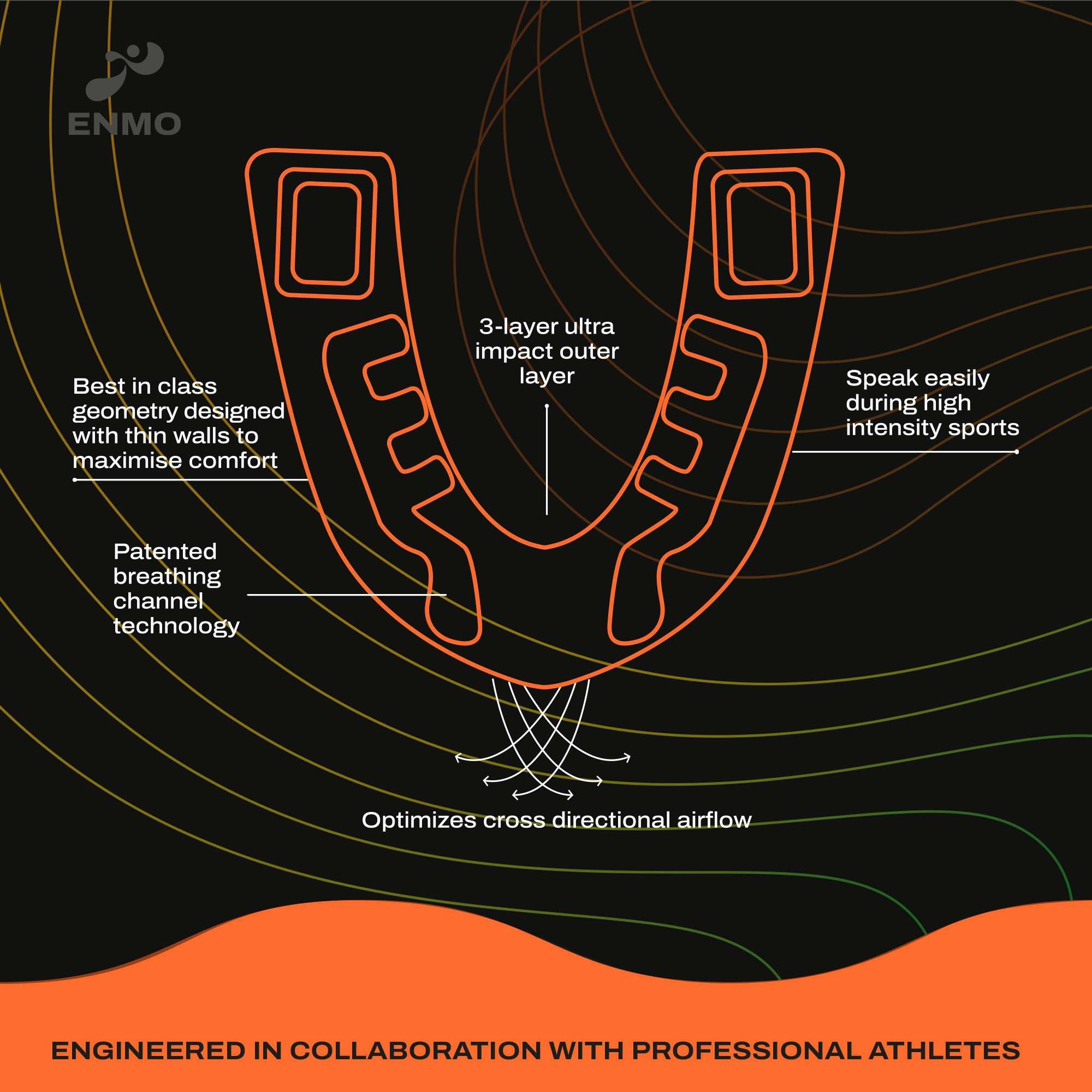 Hy-Pro ENMO MaxillaPro Mouthguard