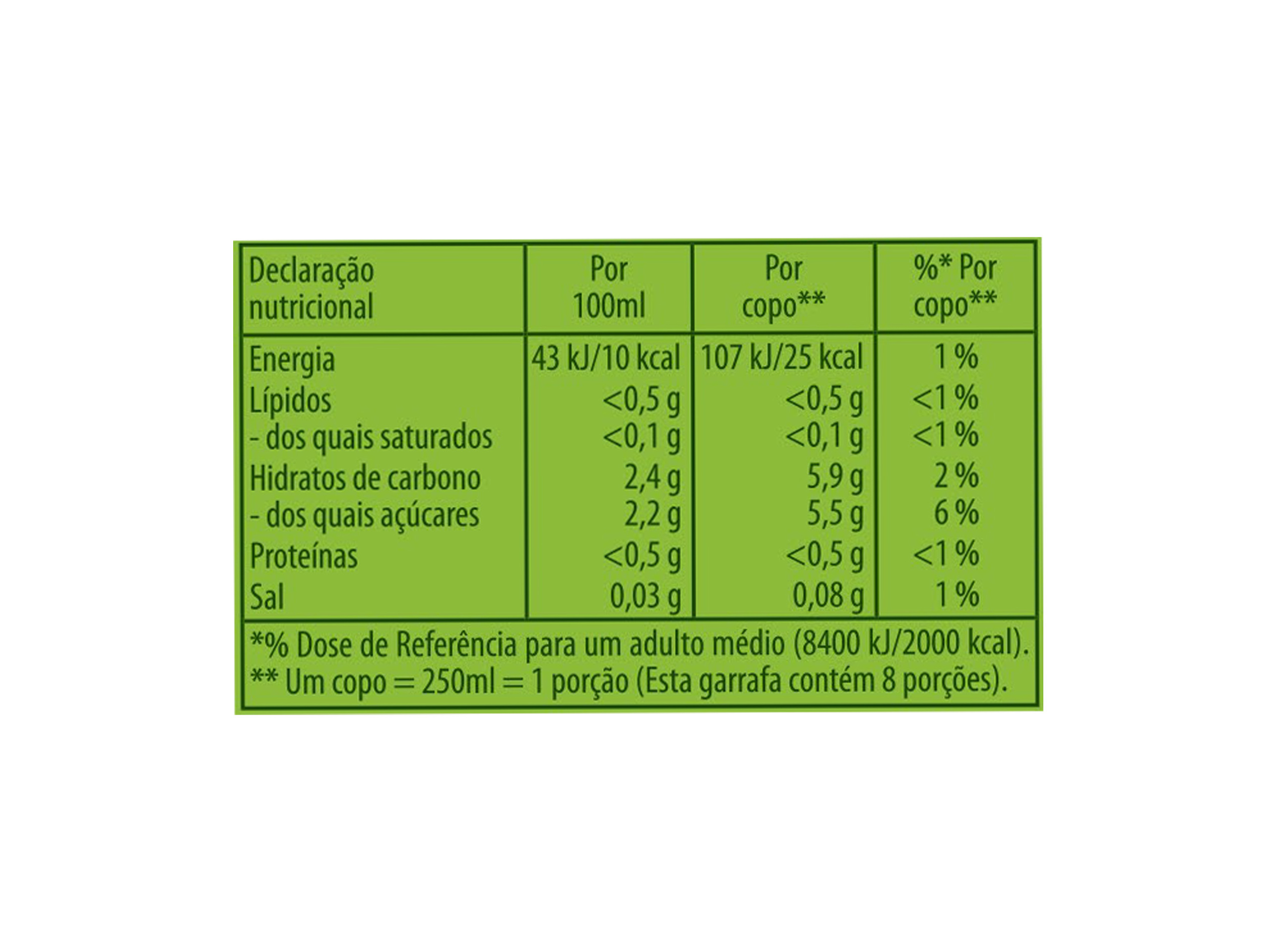 ICE TEA CHÁ VERDE LIPTON MORANGO 2L