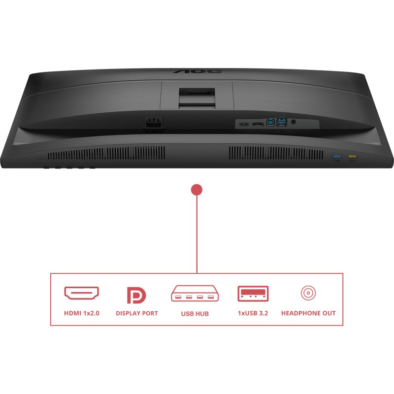 AOC E4 Q27E4U écran plat de PC 68,6 cm (27