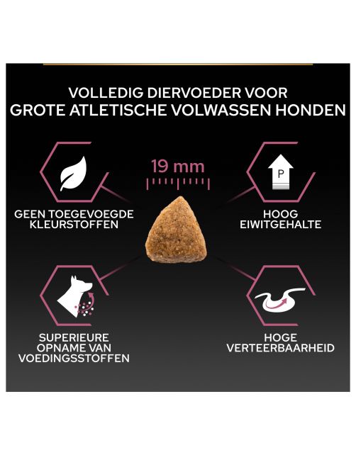 Pro Plan Dog Adult Large Sensitive Skin - Hondenvoer - Zalm 14 kg