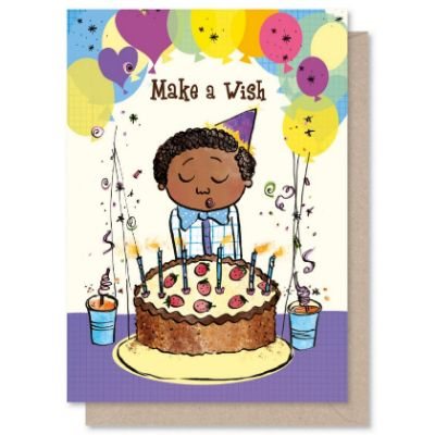 Party Time Birthday Card