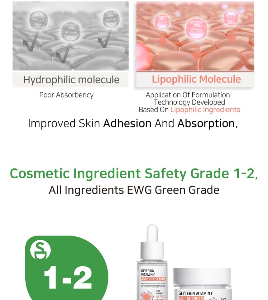APLB - Glycerine Vitamine C Ampul Serum