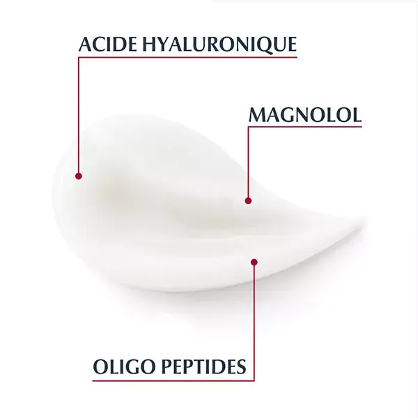 Eucerin Hyaluron Filler+ Volume Lift Anti-Idade para Contorno dos Olhos FPS 15 15ml