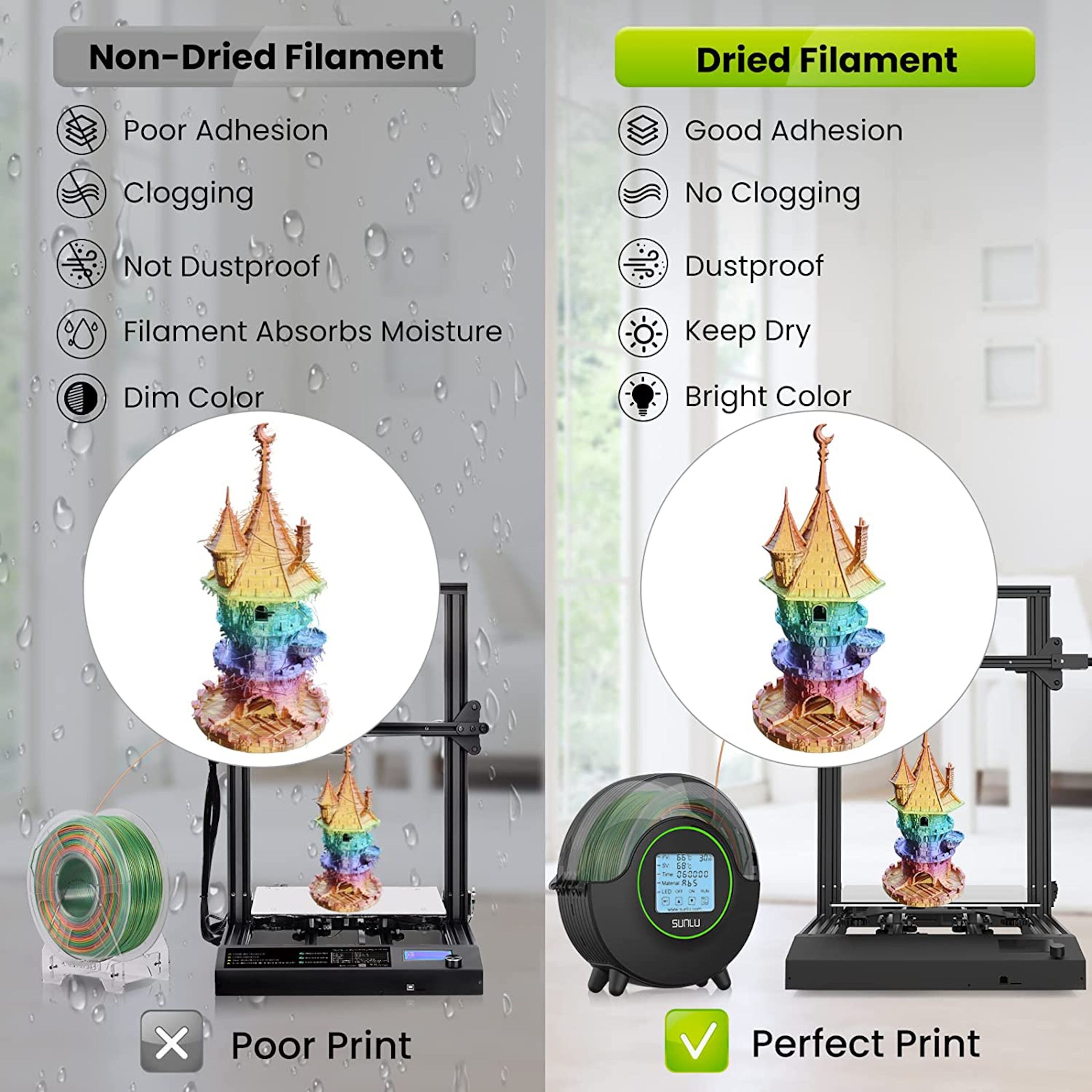 Sunlu Filadryer S2 Filamenttørker