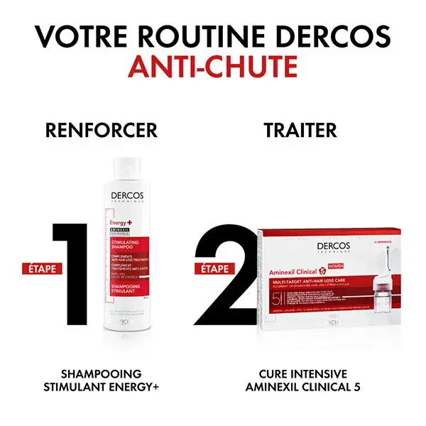 Shampoo Vichy Dercos Technique Energy+ 200ml