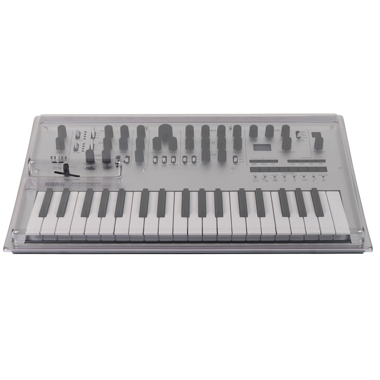 Decksaver Korg Minilogue & XD stofkap