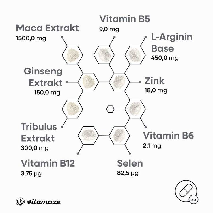 Maca Schwarz + Tribulus + Ginseng Komplex Kapseln, 180 St