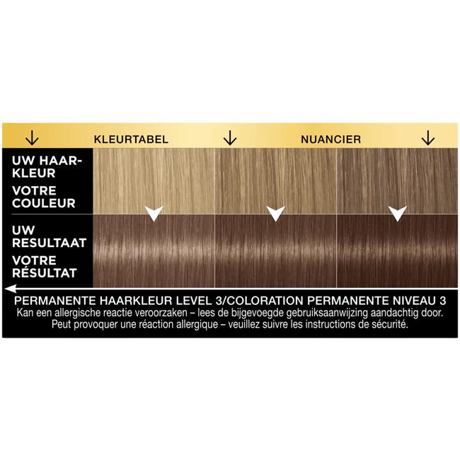 Syoss Oleo Intense 6-54 Capuccino Blond/Blond Capuccino