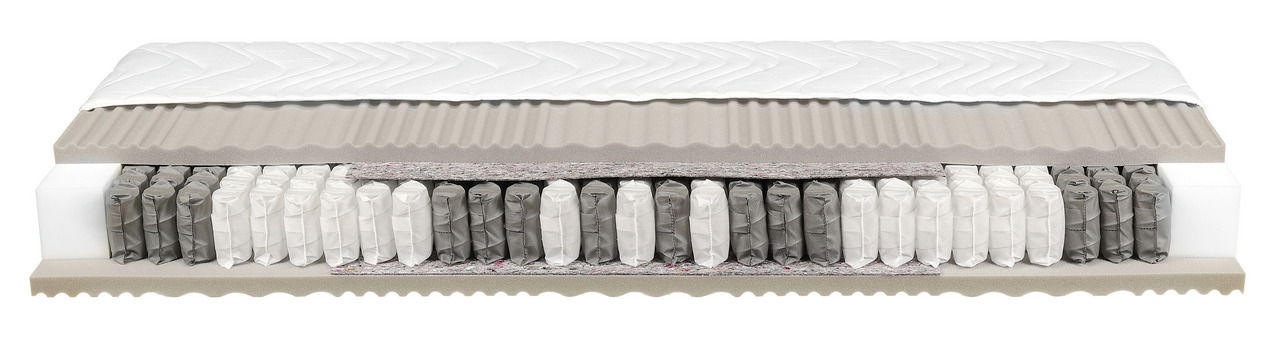 Sleeptex Taschenfederkernmatratze H5 ACTIVE STRONG