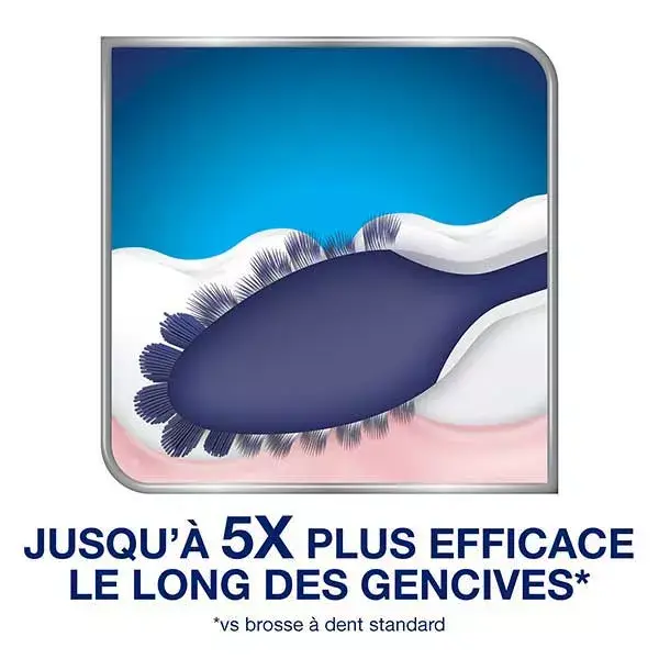 Escova de dentes Sensodyne para sensibilidade média e gengivas