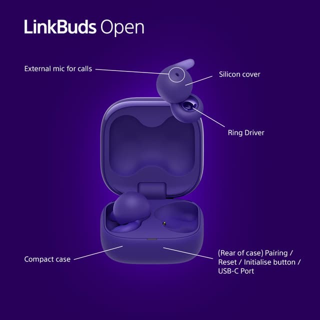 Sony LinkBuds Open true wireless in-ear høretelefoner (violet)
