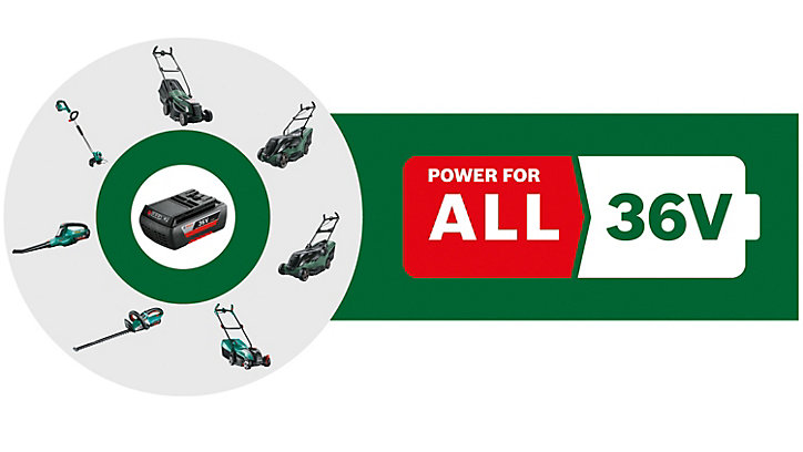 Coupe-bordures sans fil sur batterie 36V Bosch AdvancedGrassCut (sans batterie)
