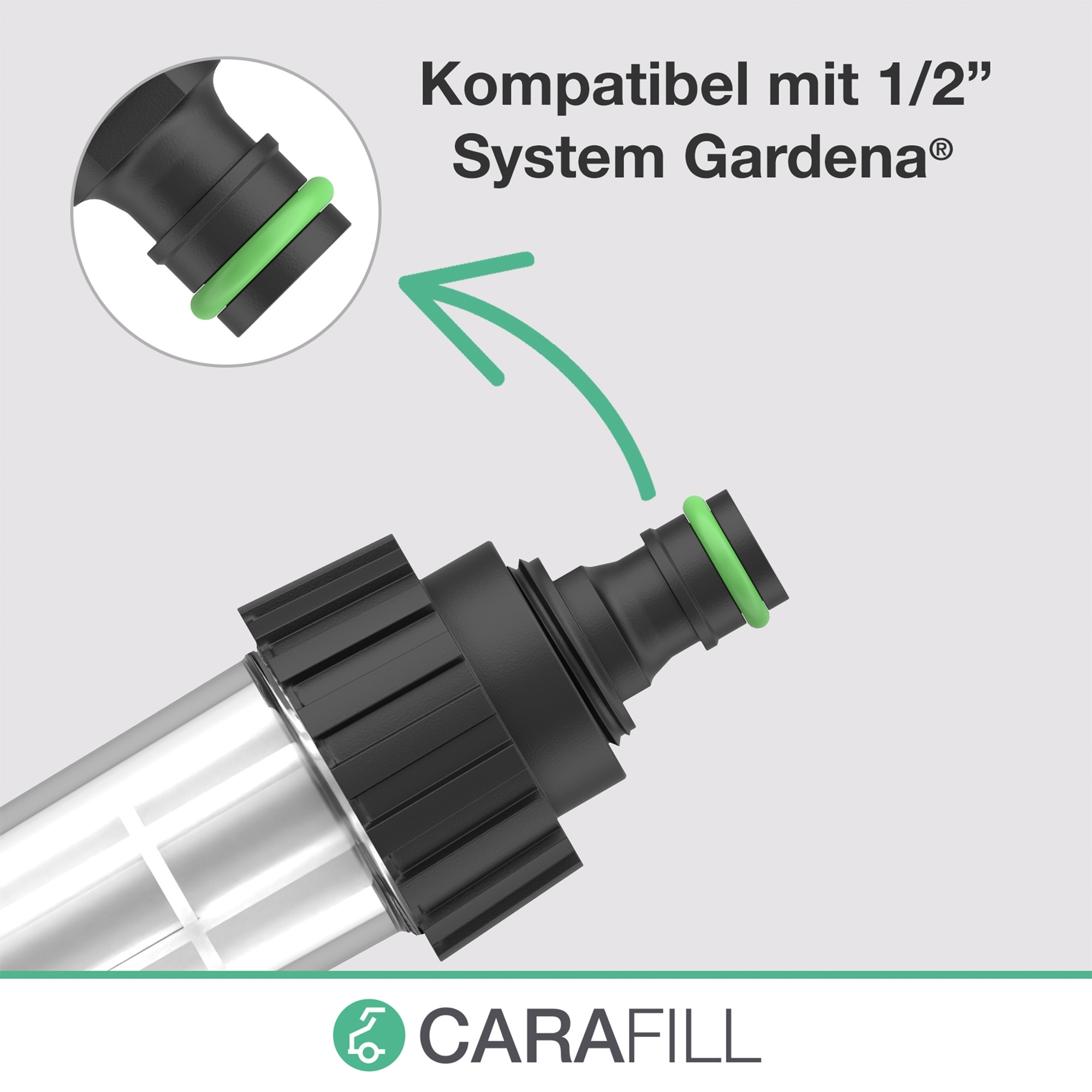 Carafill Wassertank-Befüller Count für Wohnmobil, Caravan / Wohnwagen / Boot mit mechanischer Filterung / digitaler Wasseruhr