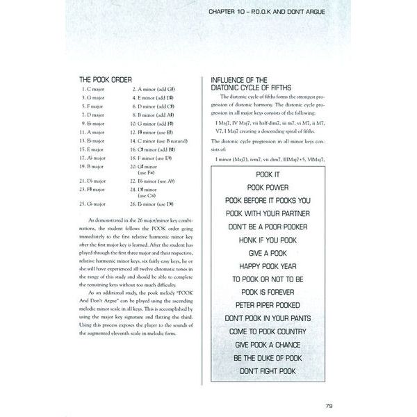 Hal Leonard The Path To Jazz Improvisation