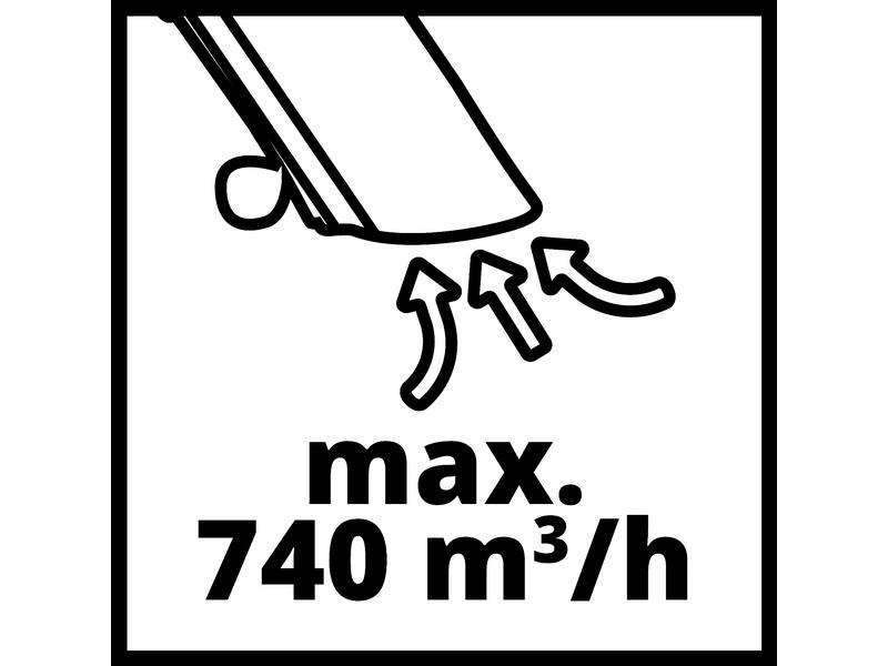 Einhell Professional Akku-Laubsauger Venturro 36/240 Solo Befreit Ihren Garten und Hof von Laub und Schmutz