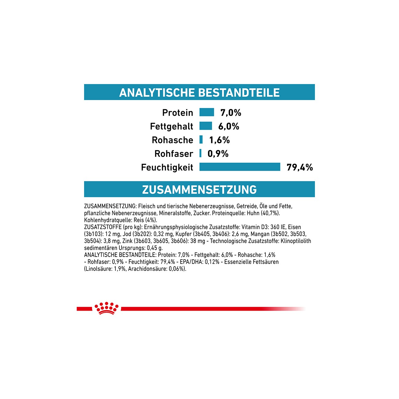ROYAL CANIN Veterinary Sensitivity Control Huhn mit Reis, feine Stückchen in Soße 12x85 g