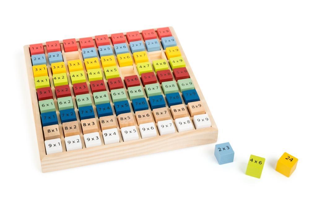 Rechenspiel KUNTERBUNTES 1x1 – EDUCATE aus Holz