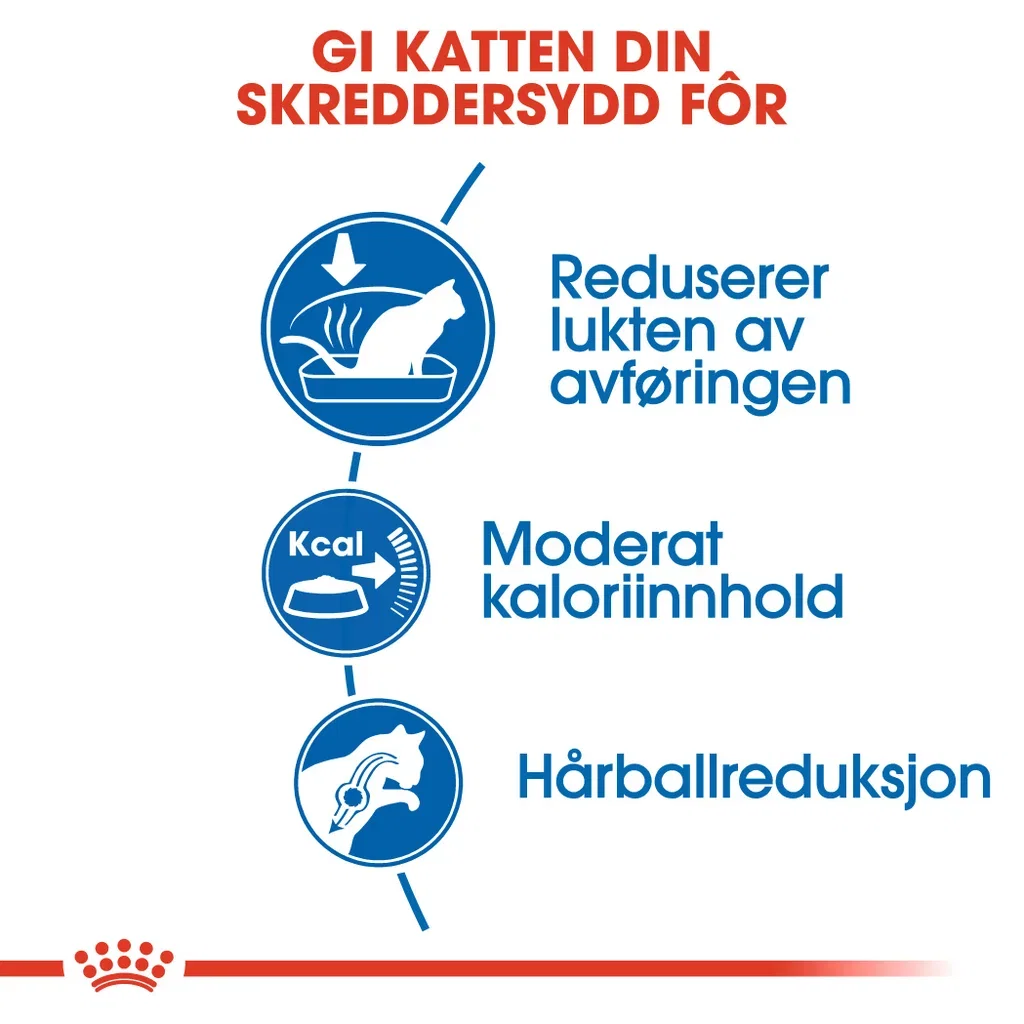 Royal Canin Royal Canin Indoor 27 Adult 2 kg
