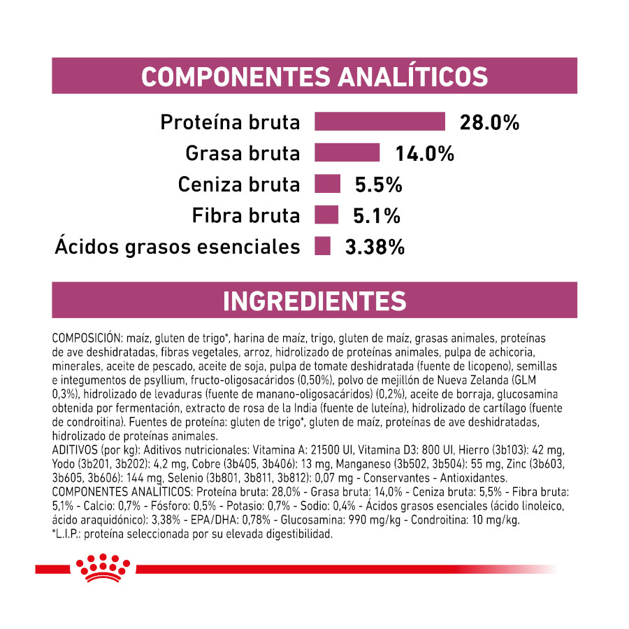 Ração Royal Canin Veterinary Early Renal para gatos