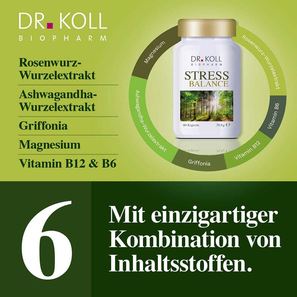 DR. KOLL STRESS BALANCE