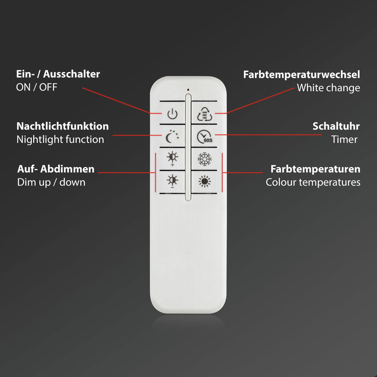 Briloner Wand- und Deckenleuchte