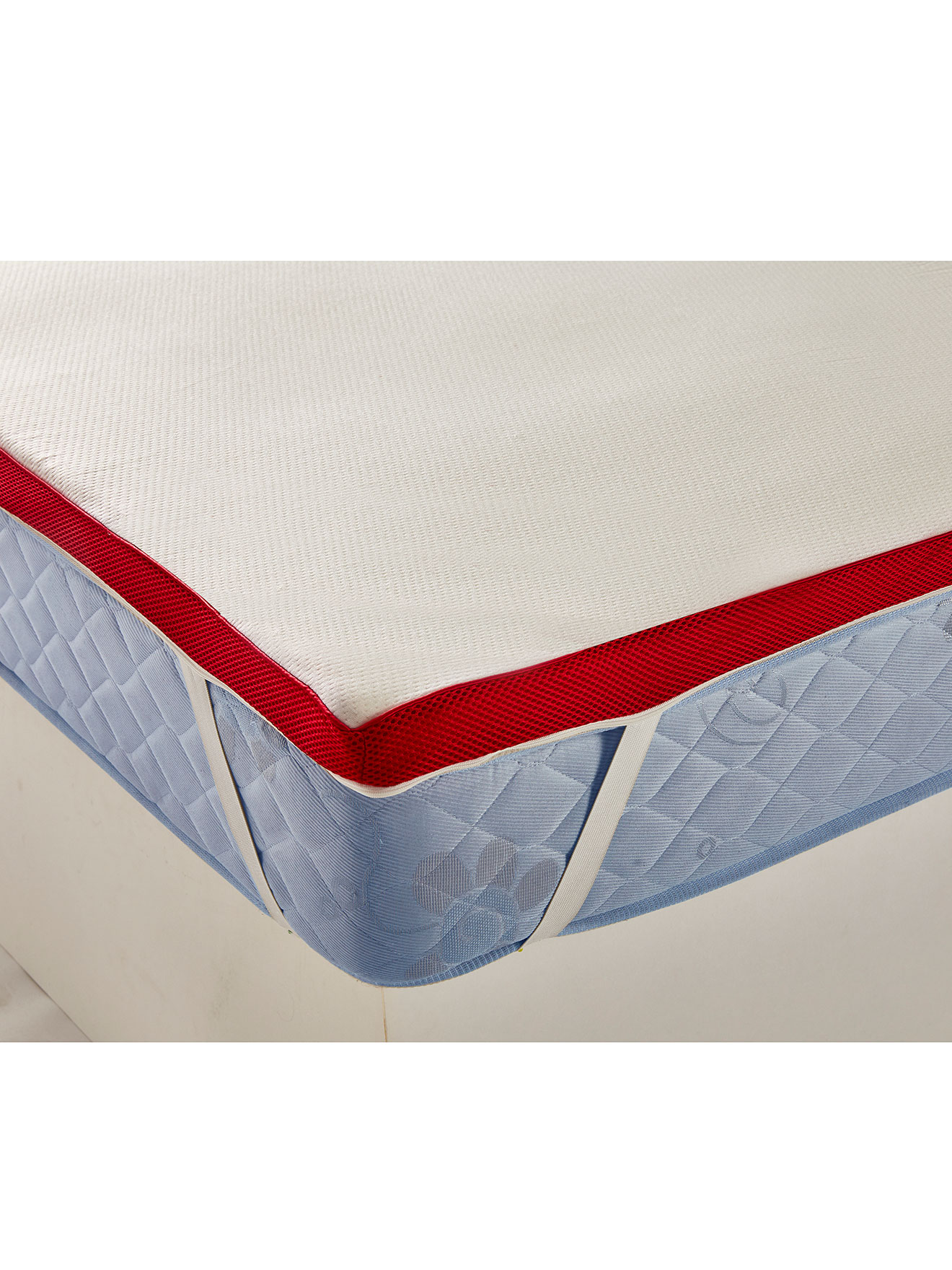 Surmatelas ergonomique mémoire de forme