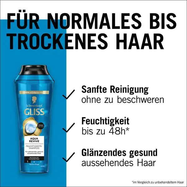 Aqua Revive Shampoo