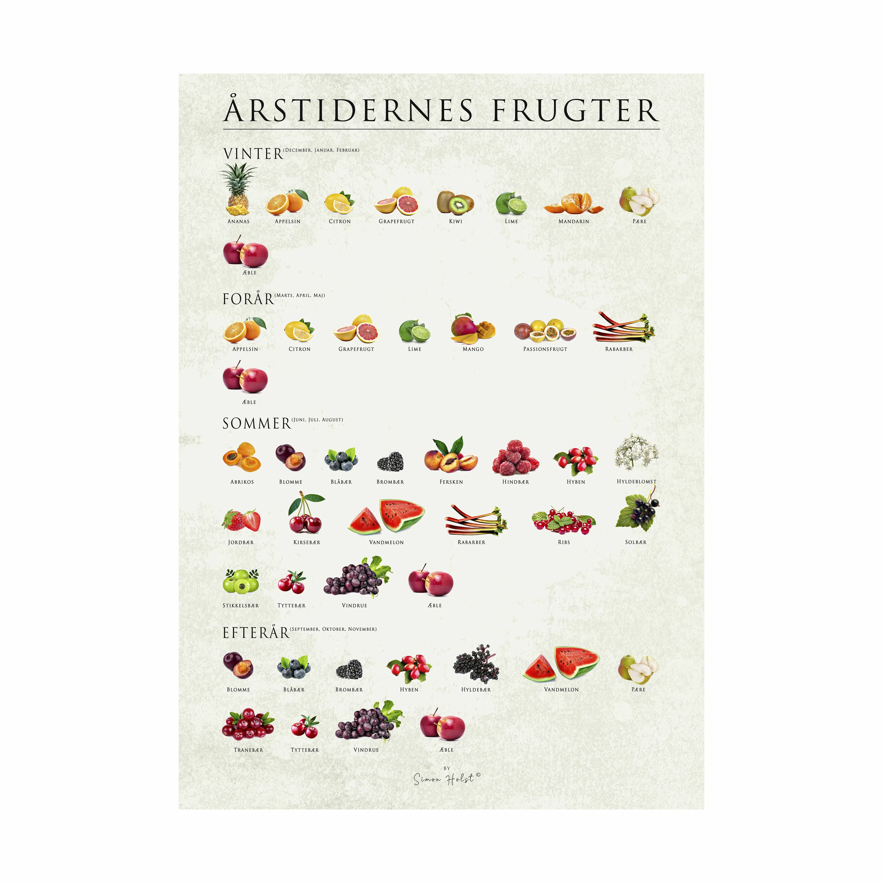 Poster&Frame plakat - Årstidernes frugter