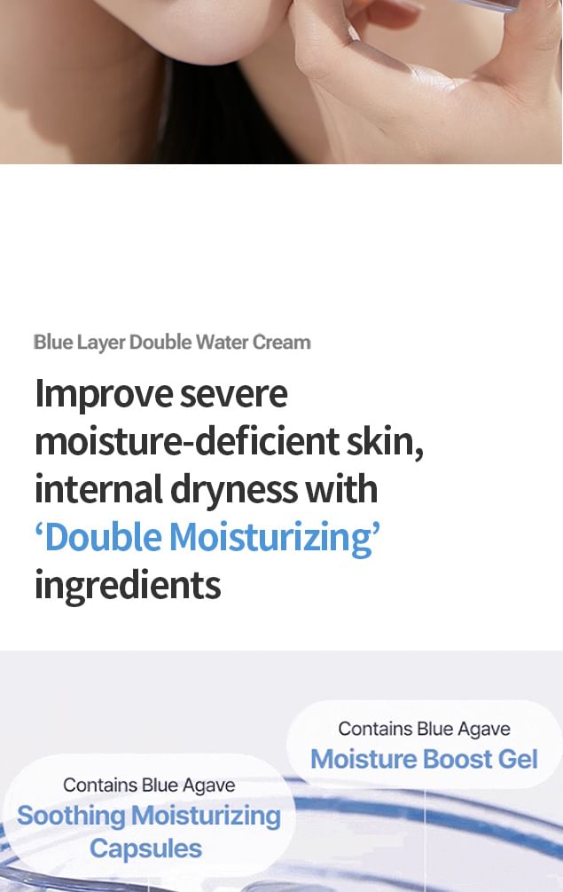 Meditherapie - Blue Layer Double Water Cream