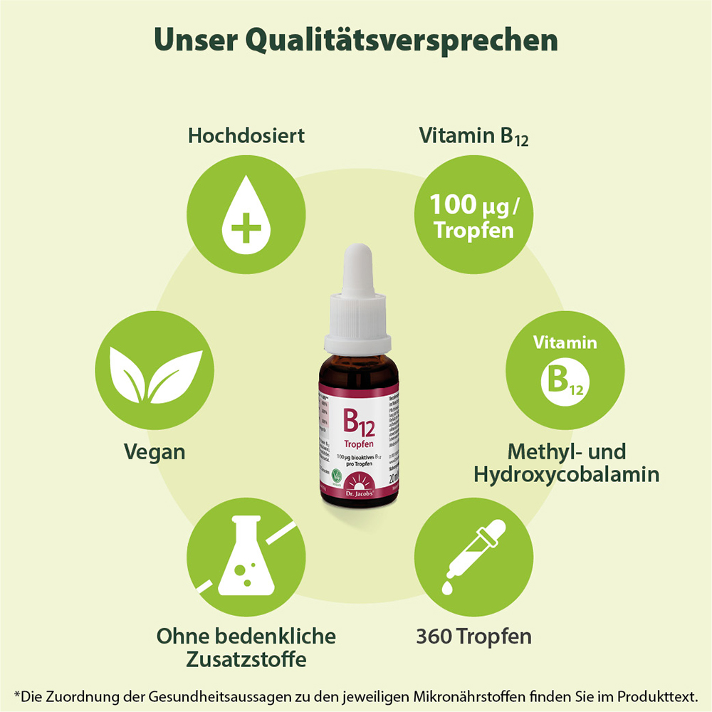 DR. JACOB'S Vitamin B12 100 mcg<br>20 ml, Flasche, Tropfen, Methylcobalamin vegan