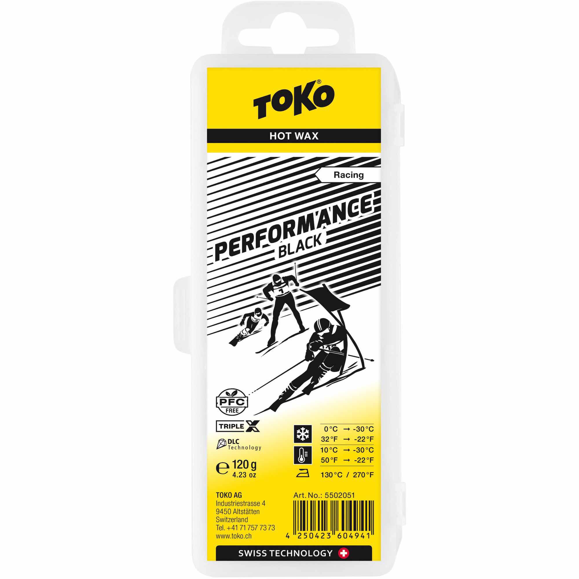 TokoPerformance