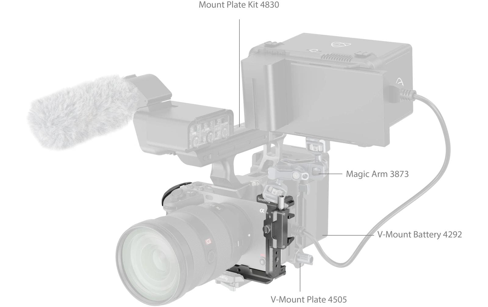 Cage HawkLock Quick Release Kit für Sony FX3 / FX30<br>Schützt die Kamera und bietet Anschlussmöglichkeiten