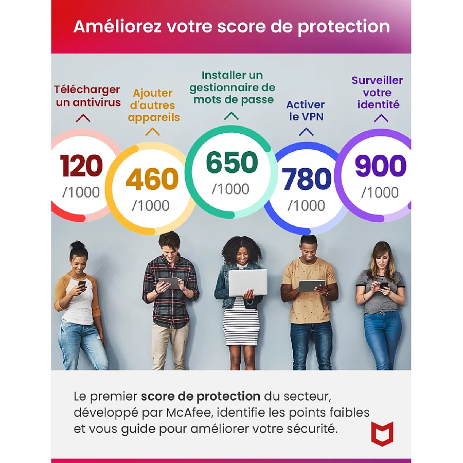 McAfee+ Premium Familial - Licence 1 an - Postes illimités - A télécharger