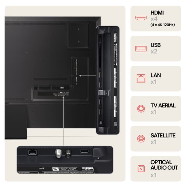 LG 75