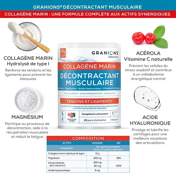 Granions Relaxante Muscular Colágeno Magnésio Ácido Hialurônico Vitamina C 288g