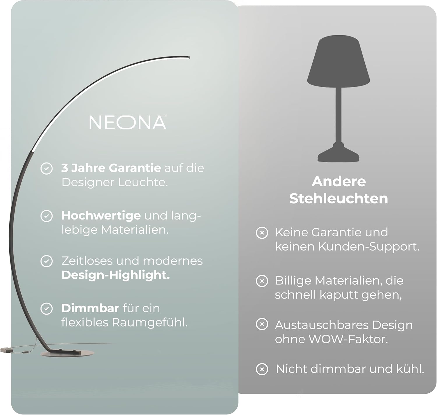 NEONA ICARUS Bogenlampe LED dimmbar – XXL Stehlampe in Schwarz, 2258 Lumen, 2700K Warmweiß, CRI 90, 22W, Fußschalter, Höhe 170cm – Moderne Wohnzimmerlampe