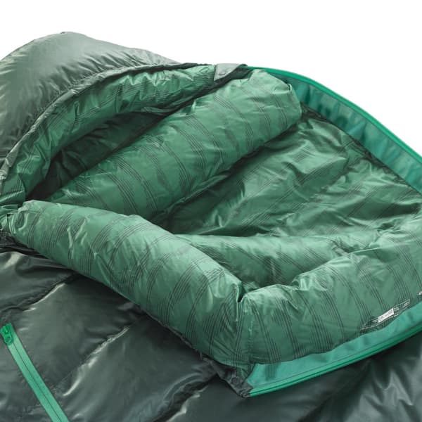 Sac de couchage THERMAREST QUESTAR 32 LONG