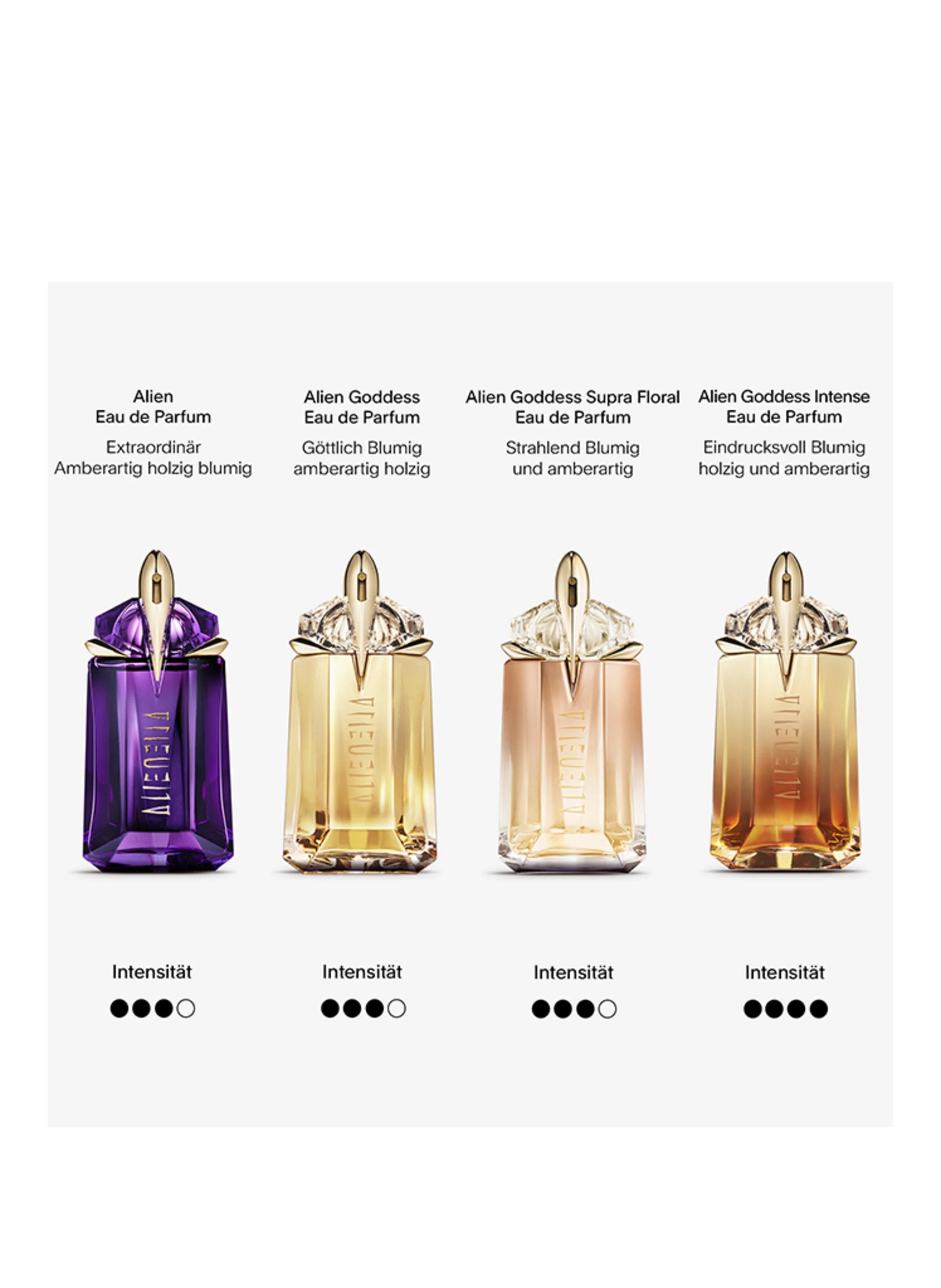 MUGLER ALIEN GODDESS INTENSE