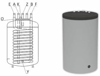 ThermoFlux Unterstellspeicher | TBWSU 120 | für Gasthermen | 1 WT