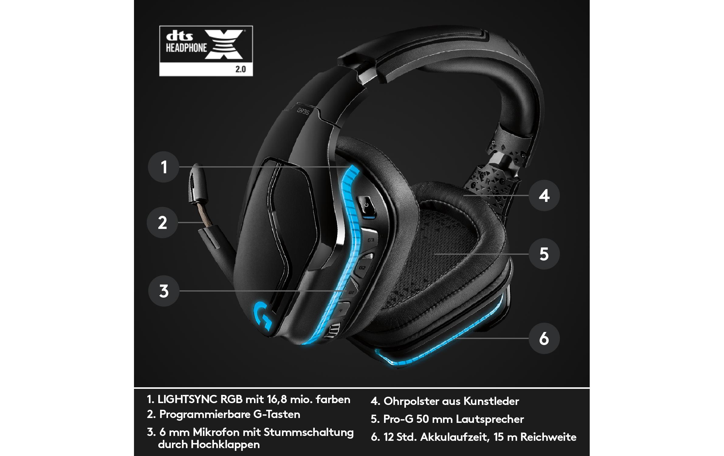 Headset G935 7.1 Surround Wireless SchwarzKabelloses Gaming Headset mit 7.1 Surround Sound und RGB Beleuchtung