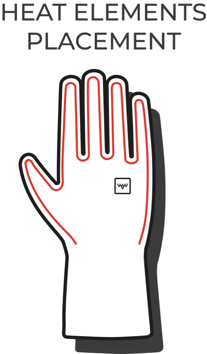 Heat Experience Heatx Heated Nordic Gloves Black