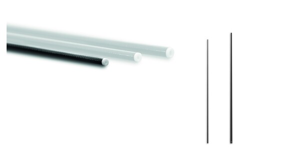 Guru A-Class Match Kit 3.5mm