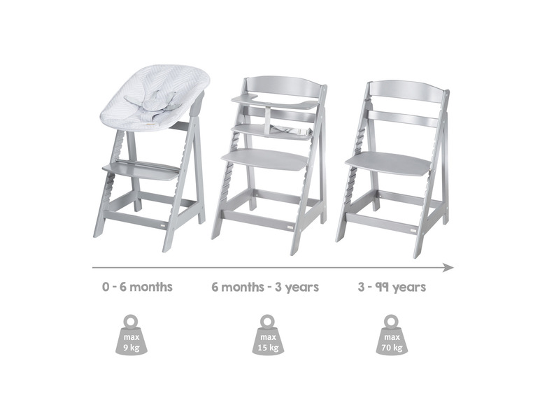 2-in-1 kinderstoel Born Up Zickzack