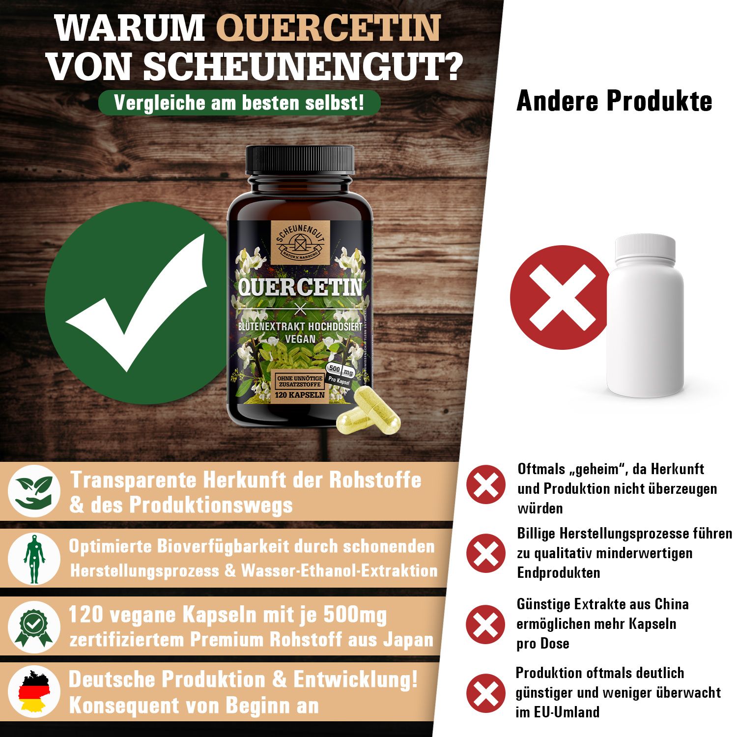 Scheunengut® Quercetin aus japanischem Schnurbaum Extrakt 25:1 | Mindestens 98%