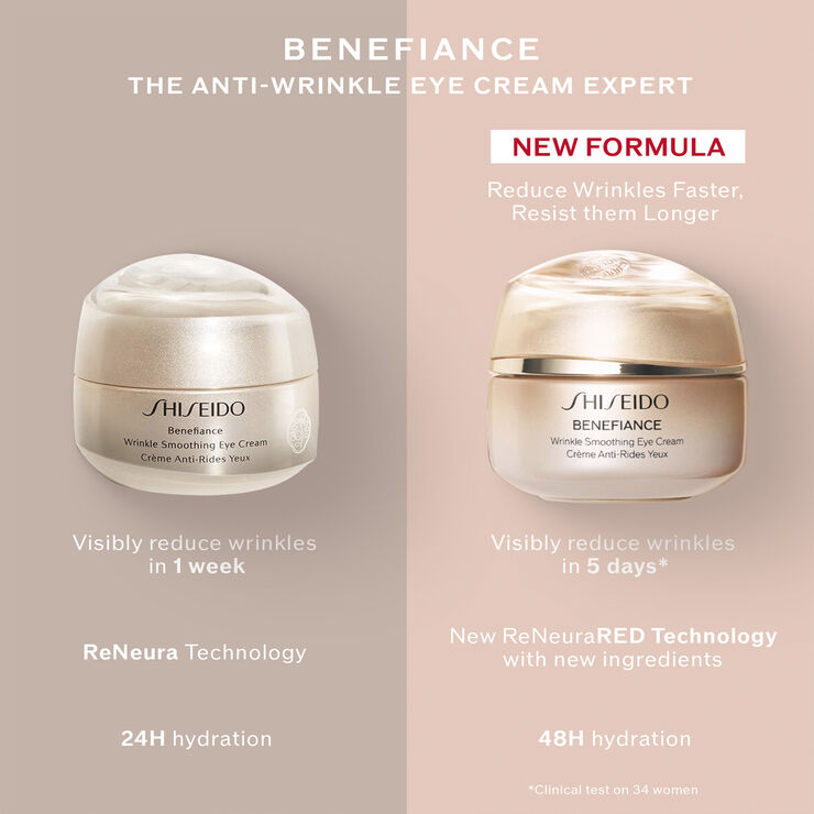 Shiseido Benefiance Neura