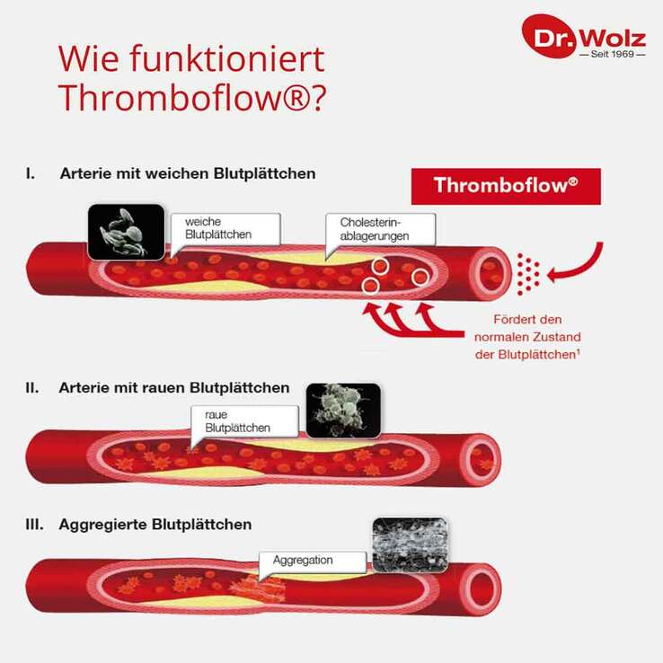 Thromboflow Kapseln Dr. Wolz, 60 St